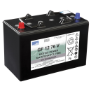 Sonnenschein GF12 076 V (dryfit traction Block)...