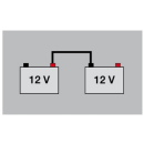 Acctiva Twin 15A Zweikreisladegerät (ohne Fire CAN)
