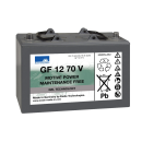 Sonnenschein GF12 070 V (dryfit traction Block)...