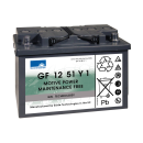 Sonnenschein GF 12 051 Y1