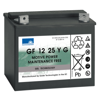 Sonnenschein Dryfit GF 12 022 YF